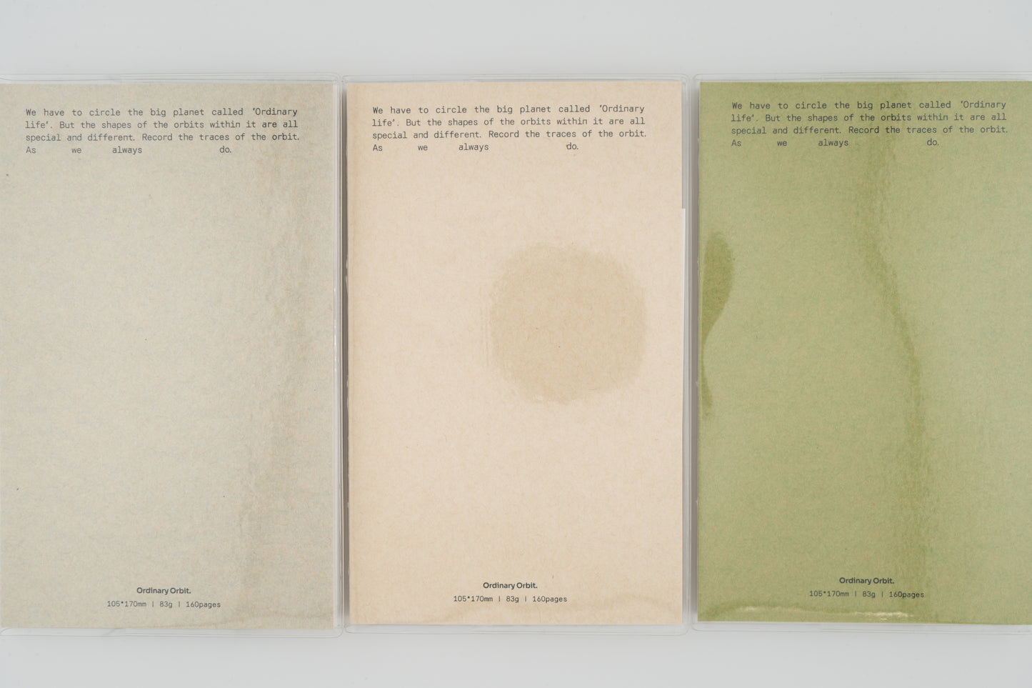 Ordinary Orbit Grid Note