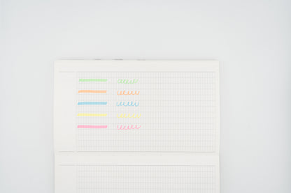 Chiikawa x Kire-Na Highlighter Set of 5