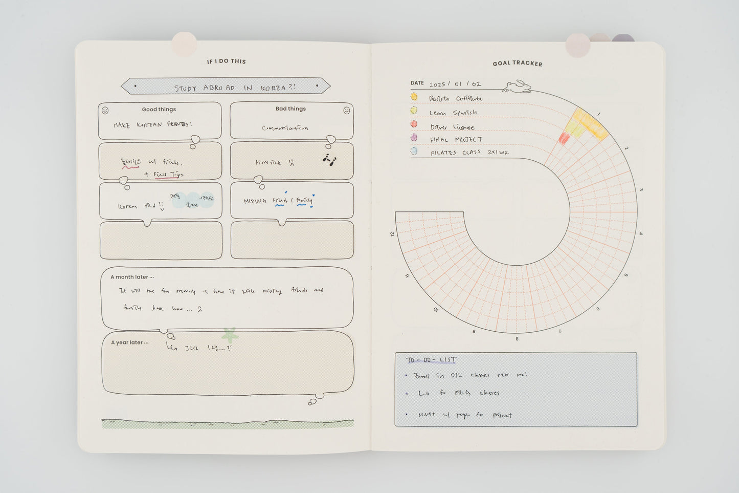Rabbit Jump Journal