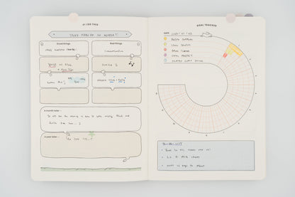 Rabbit Jump Journal
